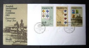 FDC.27C