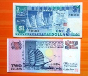 Currency Note.21